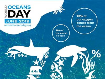 8th June 2019 World Oceans Day: Gender & the ocean